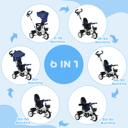 Metal Frame 4 in 1 Baby Push Tricycle with Parent Handle for 1-5 Years Old in Dark Blue | HOMCOM-2