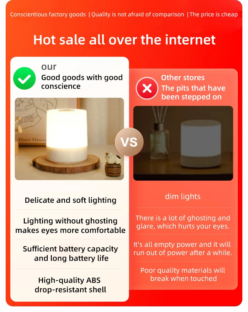 Night Lamp USB LED Table With Switch Rechargeable Three Colors Lights For Kitchen Hallway Closet Bedroom Home Touch Night Light