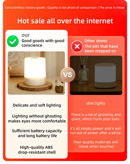 Night Lamp USB LED Table With Switch Rechargeable Three Colors Lights For Kitchen Hallway Closet Bedroom Home Touch Night Light