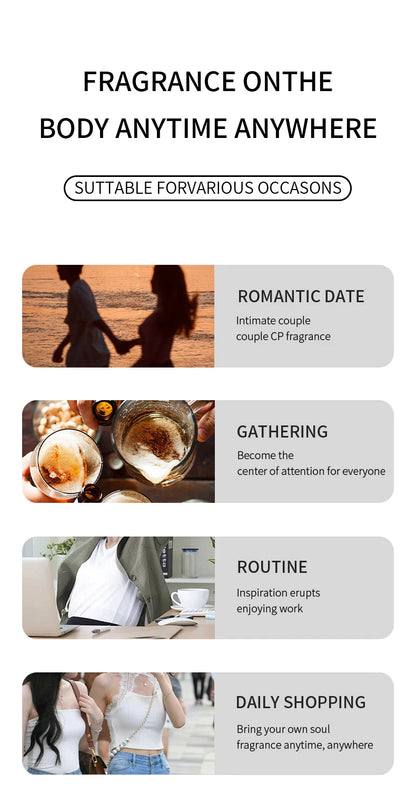 Digital Perfume Body Spray, Long-lasting Natural Fragrance, Alcohol-free, Popular Crushed Brazilian Essential Oil Fragrance, 1 B