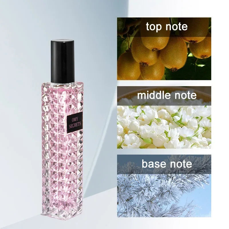 Brand Women's Perfume Pheromone Natural Floral Scent Spray Flirting Dating French Fragrant Scent Eau De Toilette Summer Deodoran