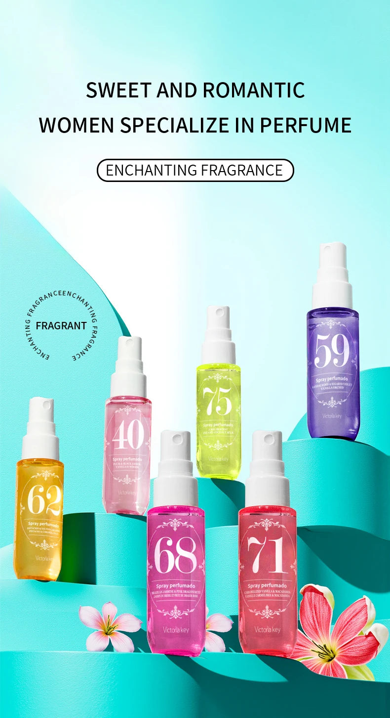 Digital Perfume Body Spray, Long-lasting Natural Fragrance, Alcohol-free, Popular Crushed Brazilian Essential Oil Fragrance, 1 B