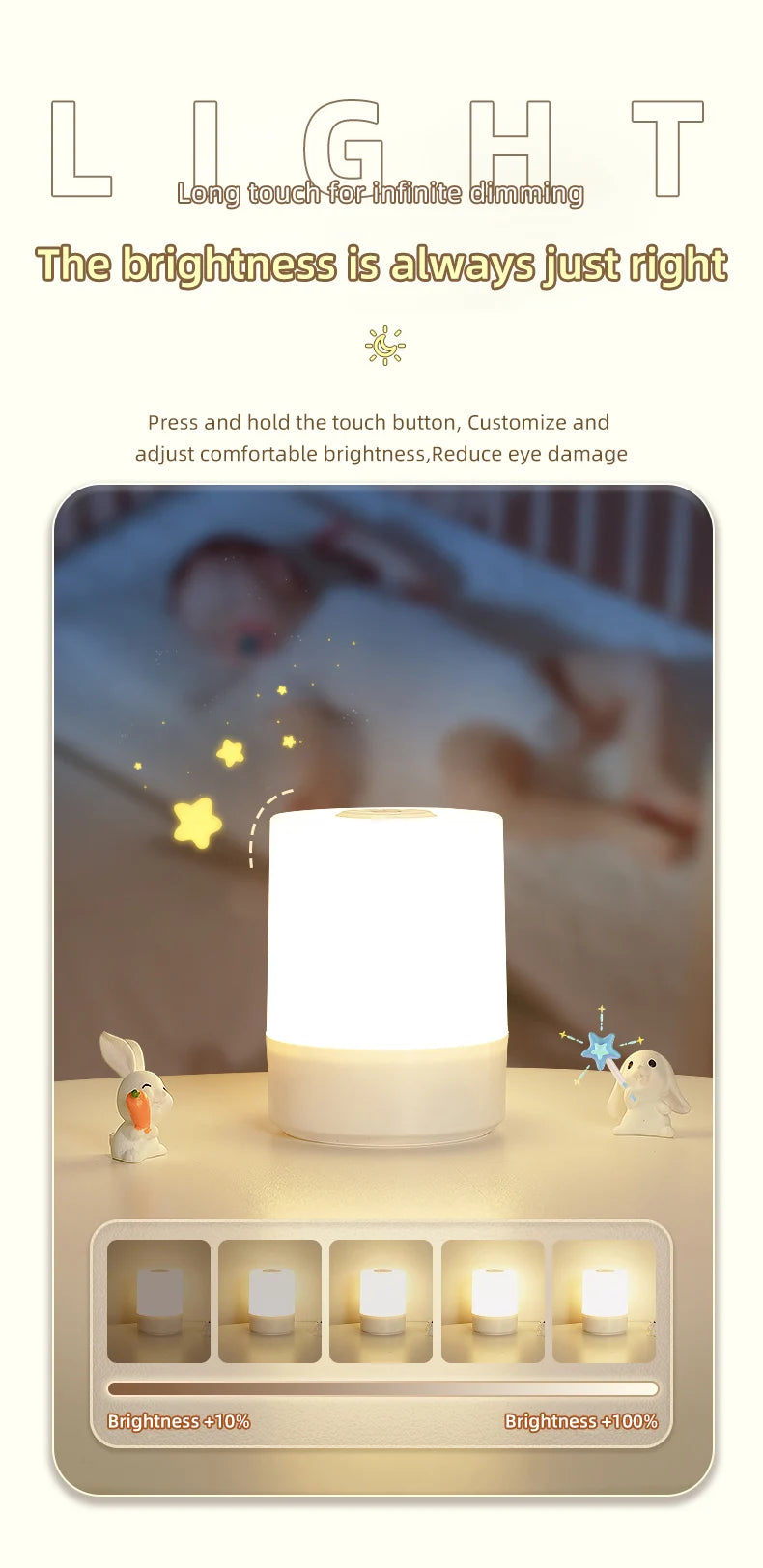Night Lamp USB LED Table With Switch Rechargeable Three Colors Lights For Kitchen Hallway Closet Bedroom Home Touch Night Light
