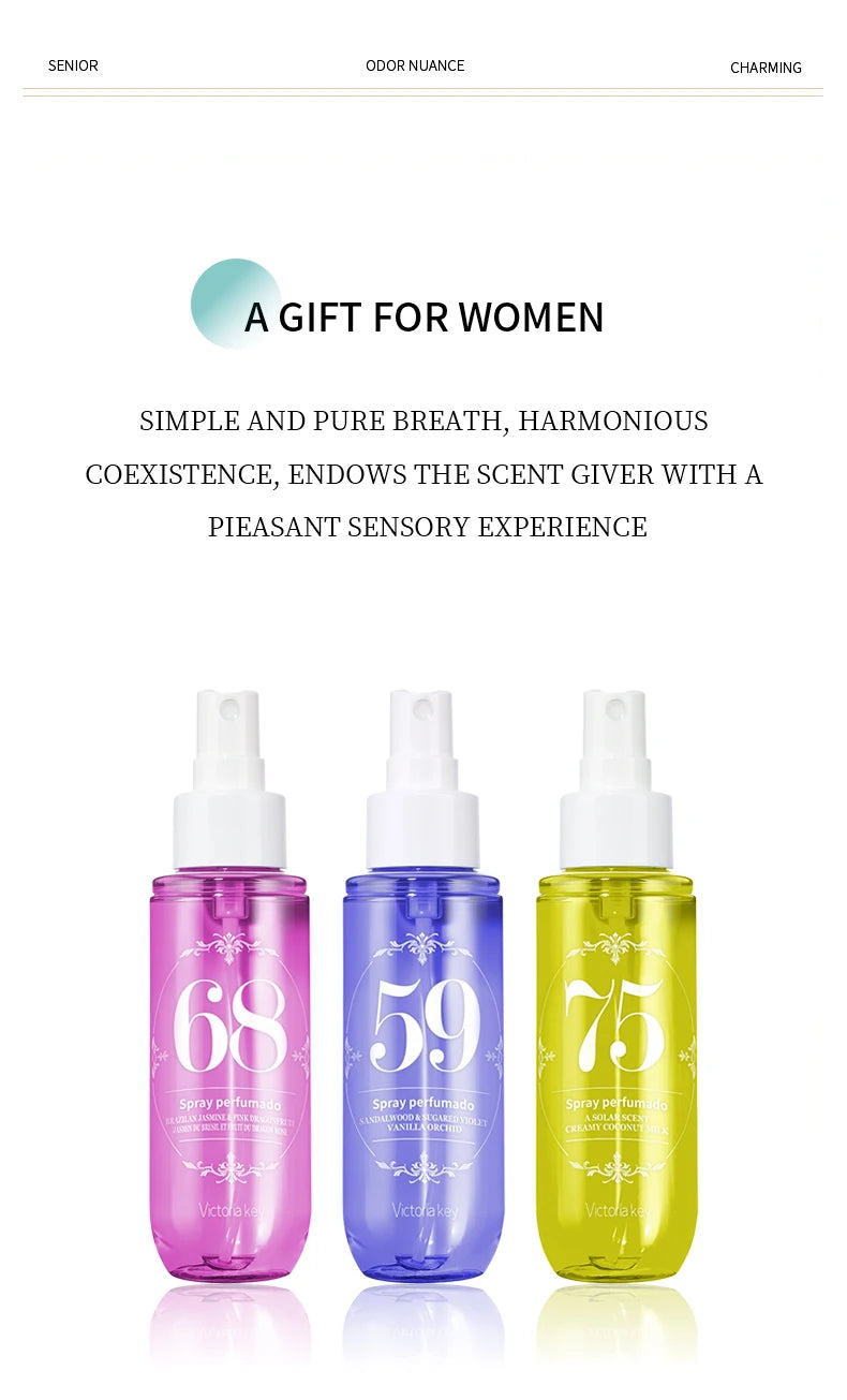 Digital perfume spray natural long lasting fragrance alcohol free best selling Brazilian pressed essential oil fragrance