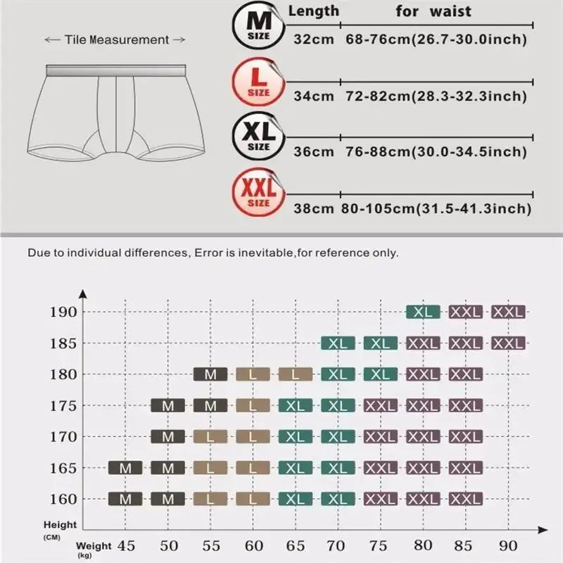 5Pcs/Brand Underwear Men's Shorts Sexy Boxer Men's U-bag Thin Shorts Breathable Men's Tight Underwear Boxer Shorts Underwear Men