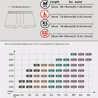 5Pcs/Brand Underwear Men's Shorts Sexy Boxer Men's U-bag Thin Shorts Breathable Men's Tight Underwear Boxer Shorts Underwear Men