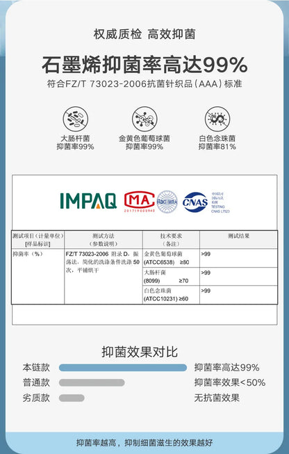 Cvoekular4/8pcs Man Boxer Underwaer Ice Silk Sous Vetement Homme Lingerie Underpants Bokserki Meskie Calzoncillos Shorts Panties